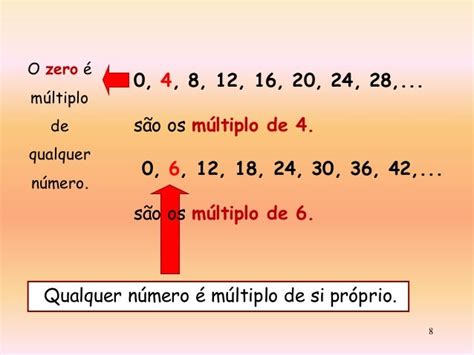 o q é um numero multiplo